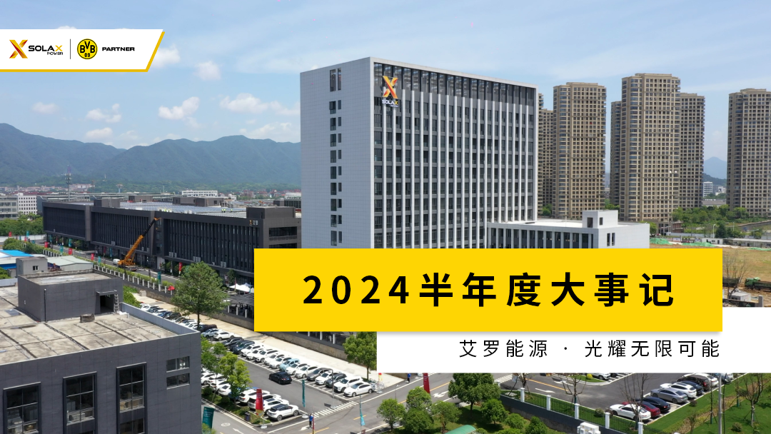 bevictor伟德半年度大事记